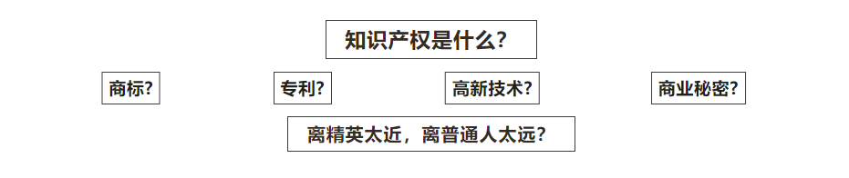 【玄法知产】看剧学知产之《飞驰人生2》