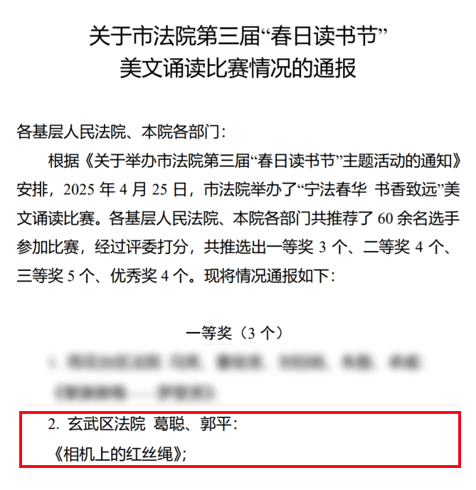 《相机上的红丝绳》荣获一等奖