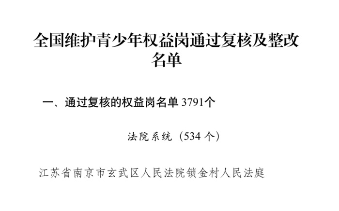 喜报!锁金村人民法庭通过“全国维护青少年权益岗”复核