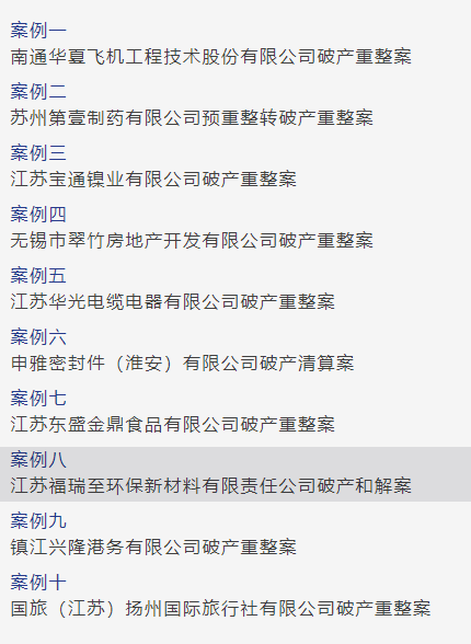 玄武法院一篇案例获评 2023年江苏法院破产审判典型案例