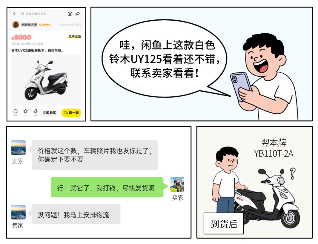 闲鱼卖家也可能是“经营者”！虚假宣传也涉及“退一赔三”